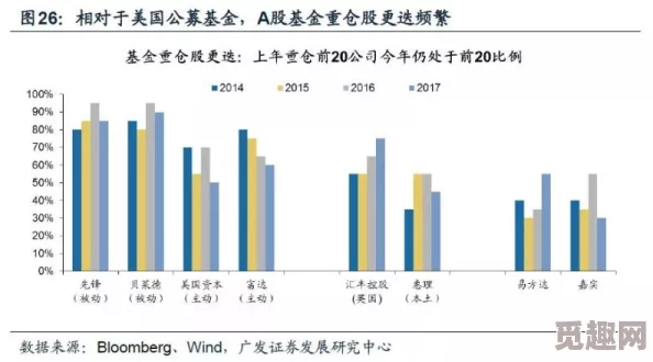 欧美日韩中文流行文化差异及全球化影响下的融合趋势