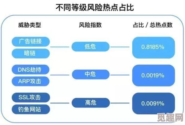 爽妇网888平台性质内容及潜在风险分析