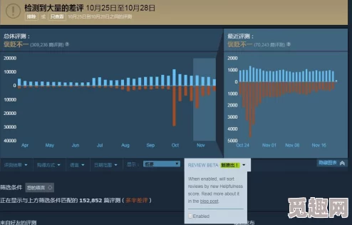 2025年最新技巧：如何在Steam平台上有效跳过15天交易暂挂限制