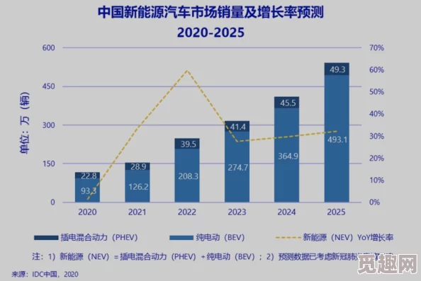 2025年FF14高难度任务解锁攻略：6.45版本全新挑战开启指南