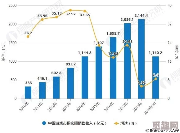 2025游戏趋势解析：我的世界凶兆与不祥之兆效果全面介绍及影响