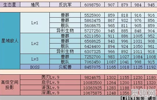 2025年热门秘籍代码_全新攻略秘籍解锁_未来科技攻略专区指南