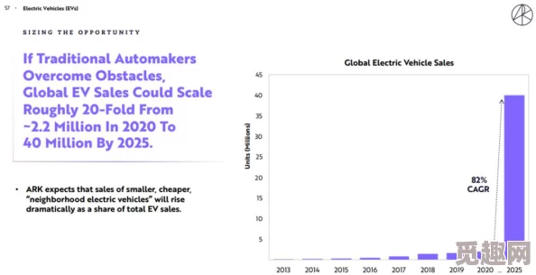 2025年热门方舟生存进化游戏地图名字翻译全解析