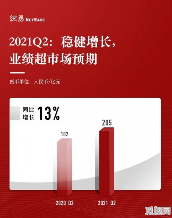 2025年热门游戏市场解析：永劫无间狼主账号估值与售价趋势