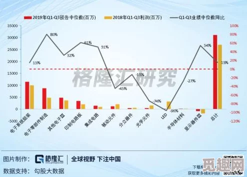 2025年股市新趋势：热门板块解析与"stonks"投资机遇展望