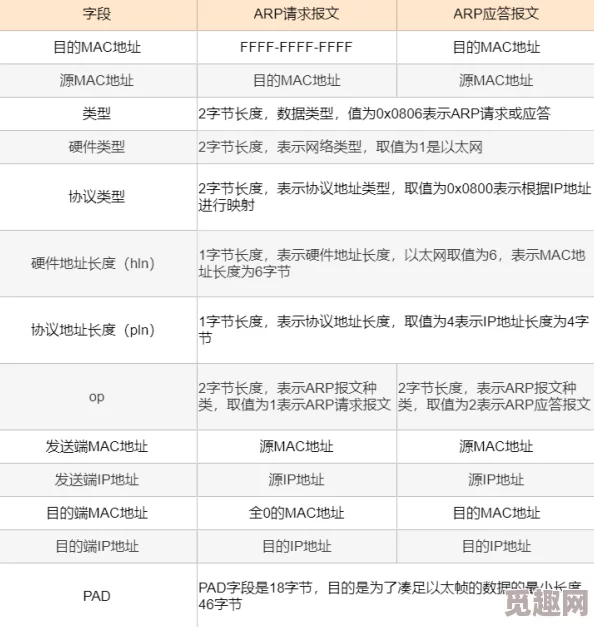 《七日世界》铁矿石获取方法详解：高效采集攻略