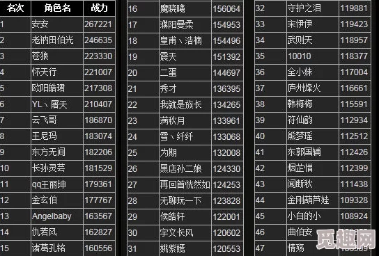 铁杆三国通用福利码大全，1月最新十个兑换码汇总