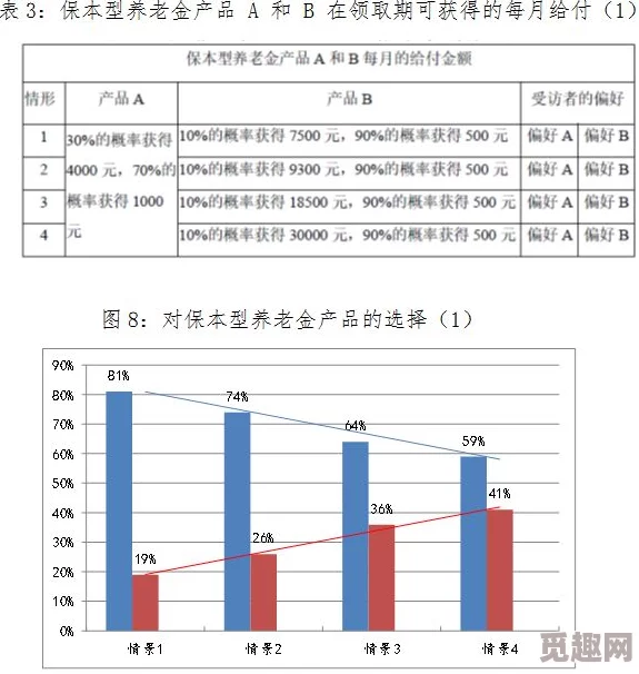 辐射4远港最佳结局收益分析：哪个选择最划算？