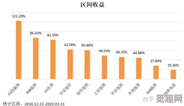 辐射4远港最佳结局收益分析：哪个选择最划算？