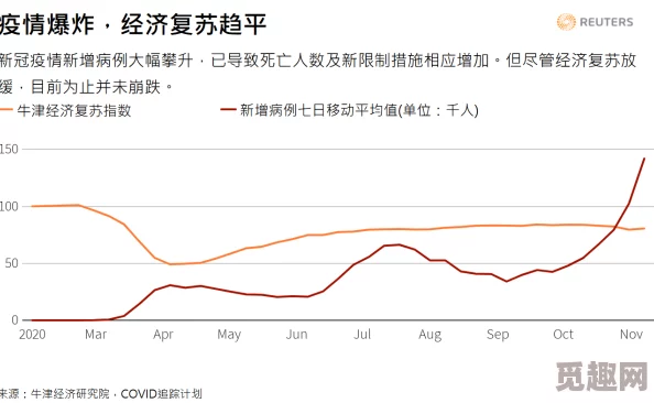 超数据世界11月23日更新：详尽新人攻略指南