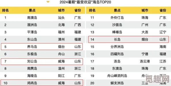 2025年热门衣物图鉴大全：全60件最新版本里衣数据一览及潮流趋势(1)