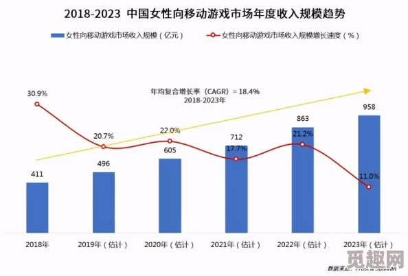 2025年游戏趋势：艾尔登法环误打亚历山大后，玩家社区热议修复与补偿方案