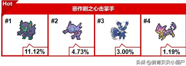 2025热门解读：精灵宝可梦Let's Go全辅助技能详解，含击掌奇袭等最新技能