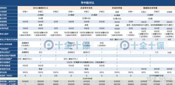 2025年最新版ryse:罗马之子全攻略秘籍与热门玩法深度解析