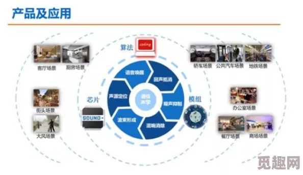 2025年热门技术解析：联机概念及其在现代科技中的应用意义介绍