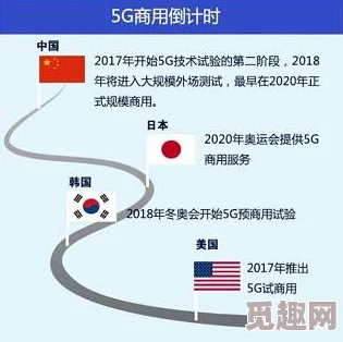 2025年热门技术解析：联机概念及其在现代科技中的应用意义介绍