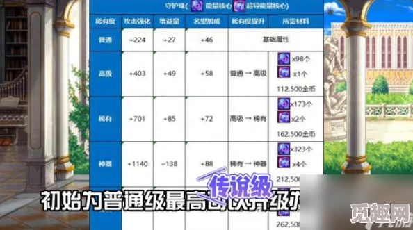 2025年DNF热门勋章升级攻略：最优顺序与最新材料获取指南