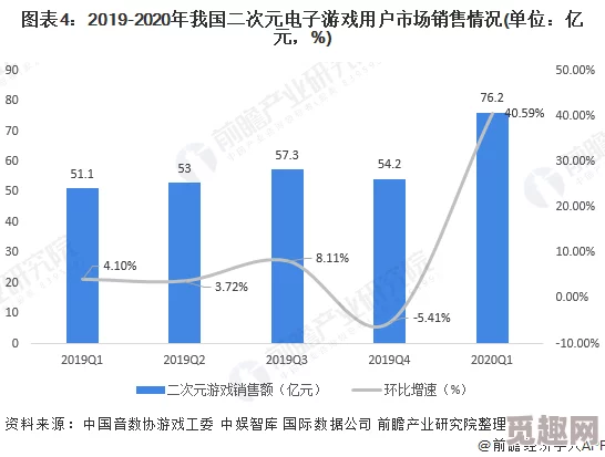 2025年游戏趋势下的P5与P5R对比分析：P5和P5R核心区别及新增内容详解