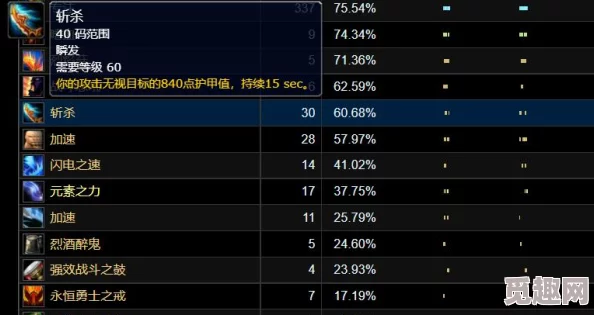 2025年WLK版本附魔斩杀效果在怀旧服中的实战应用与变化