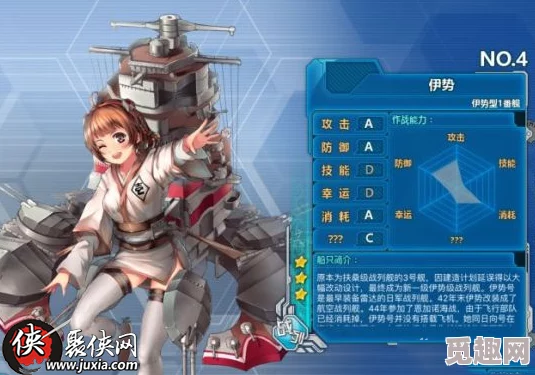 2025热门手游战舰少女r全舰船深度评测&图鉴鉴赏(78)：Z31侠的终极解析