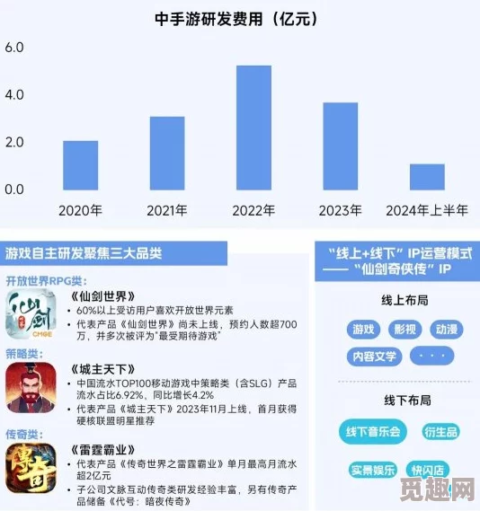 2025年游戏新趋势：我的世界误触手柄？快速恢复指南与手柄新玩法解析