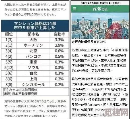 2025年热门指南：日版Switch居住地选择全攻略及最新区域优势分析