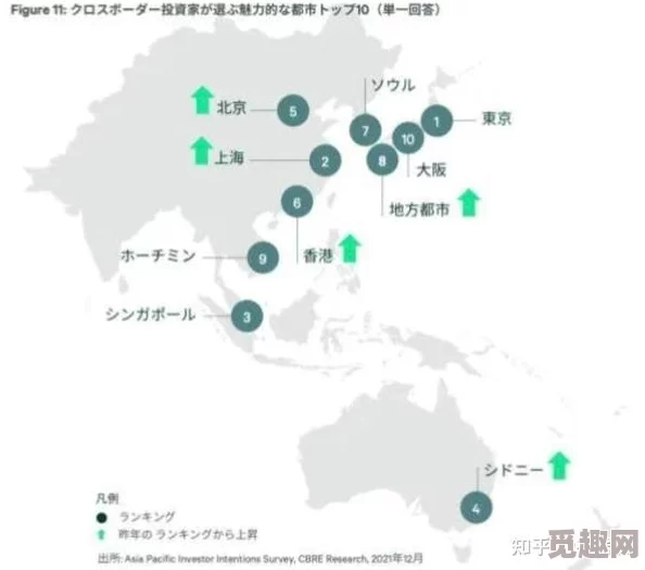 2025年热门指南：日版Switch居住地选择全攻略及最新区域优势分析