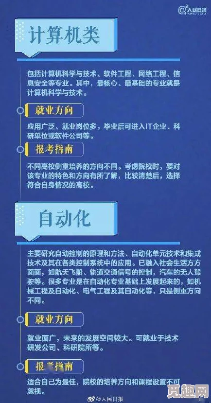 2025年热门沉浮游戏玩法革新：基础操作与进阶策略全面指南