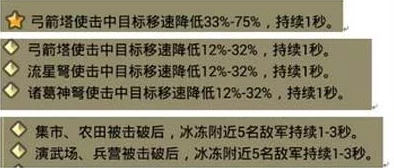 2025热门策略解析：君临天下全攻略秘籍与最新玩法专区