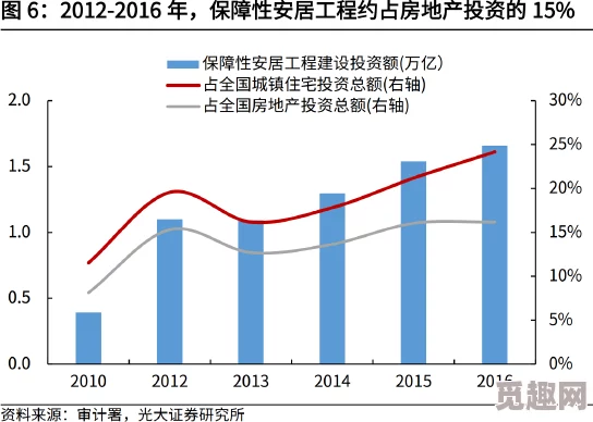 2025艾尔登法环熔炉百相之喉囊高效获取方法及最新游戏趋势