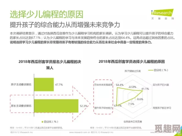 2025热门解读：人生重开模拟器最新攻略与未来趋势预测