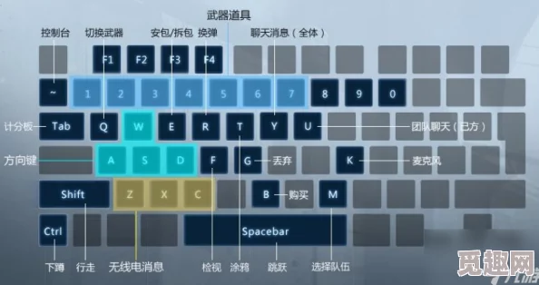 2025年CSGO玩家必看：最新中文打字方法与技巧全解析